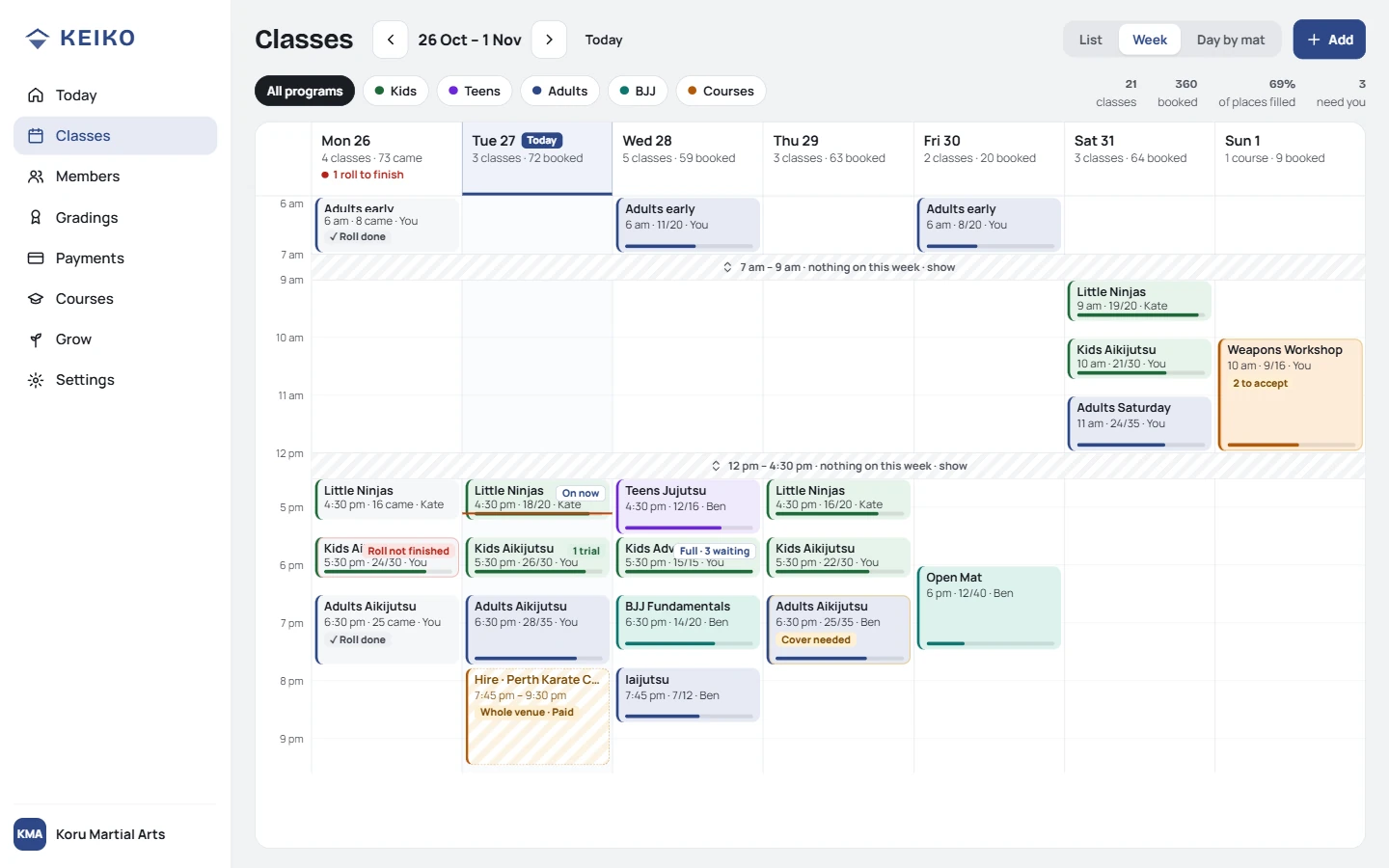 Classes for the week on a computer: each day's classes on a grid, with how full each one is and what needs you.